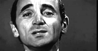 Movies With Charles Aznavour