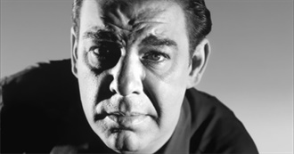 The Late Great Lon Chaney Jr. &amp; His Films