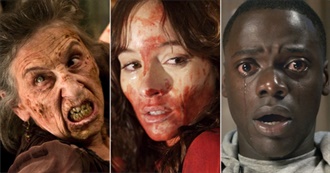 Rolling Stone Magazine&#39;s 60 Greatest Horror Movies of the 21st Century