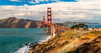 Places to See in USA: California