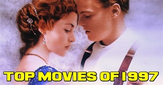 Mike Parrish&#39;s List of the Top Movies From 1997 - Lowest to Highest Gross