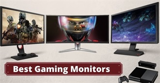 Most Reviewed Gaming Monitors of 2016