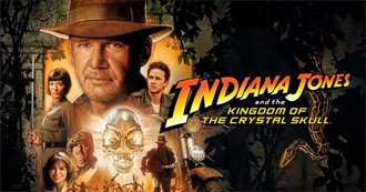 Indiana Jones and the Kingdom of the Crystal Skull Characters