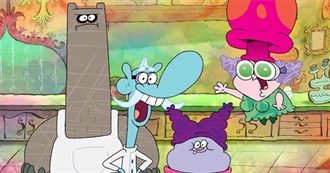 Chowder Characters in Real Life