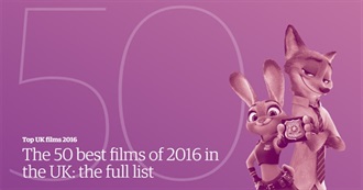 The Guardian&#39;s 50 Best Films of 2016 in the UK