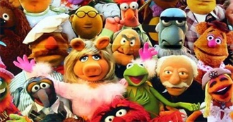 The Muppets Character Challenge