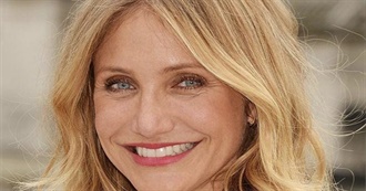 Cameron Diaz, Filmography