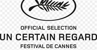 Cannes Un Certain Regard Winners