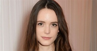 Stacy Martin Movies