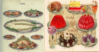 Creepy Foods People Ate in the Victorian Era