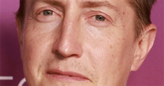 David Gordon Green Filmography (1997-Present)