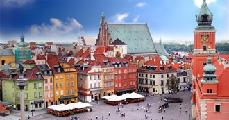 Places to See in Warsaw (Warszawa)