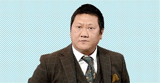 Filmography - Benedict Wong