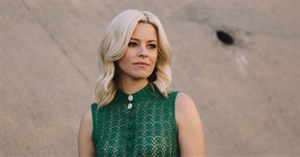 Filmography - Elizabeth Banks (2019)