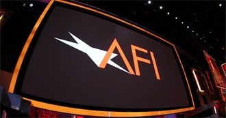 AFI&#39;s Top 10 Films of 2024