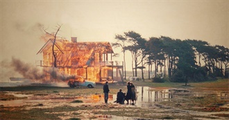 Andrei Tarkovsky Filmography