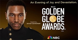 Golden Globe Winners TV and Film