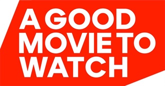 Lesser Known Movies to Watch