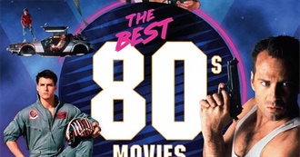 All 80s Movies That Tony Has Seen #Update