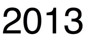 2013&#39;S Top-Grossing Films