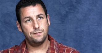 Adam Sandler Filmography (2018)