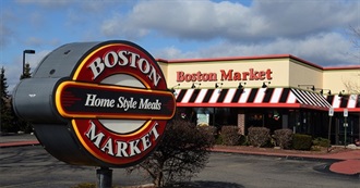 Boston Market&#39;s Menu