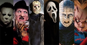 Big Horror Franchises