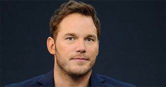 Chris Pratt Filmography