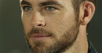 Chris Pine Filmography (1980- )