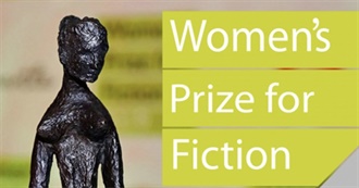 Women&#39;s Prize TBR