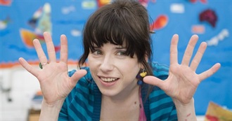 Sally Hawkins Filmography