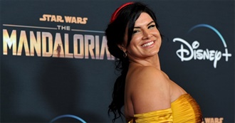 Gina Carano Filmography March 2020