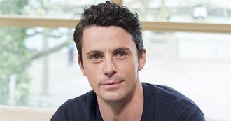 Matthew Goode Filmography (2022)