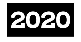 All HipHopDX Releases - 2020