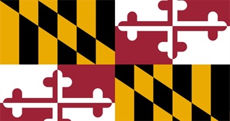 Alphabetical Largest Places in Maryland