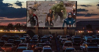 40 Highest Grossing Films of 2012