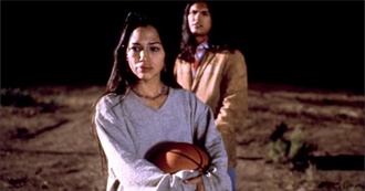 10 Best Native American Movies of All Time According to the Cinemaholic