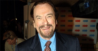 Rip Torn Complete Filmography