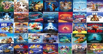 My Favorite Animated Movies