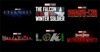 MCU Phase 4 and Beyond