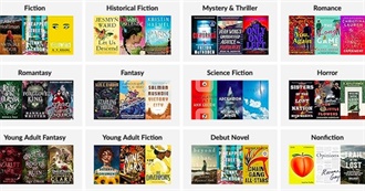 Goodreads Choice Awards 2023 - All Categories