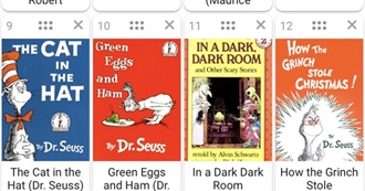 Books SP Has Read According to Goodreads With &lt; 100 Pages