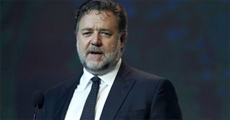 Russell Crowe - Filmography (2020)