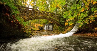 Parks in Bellingham, Washington