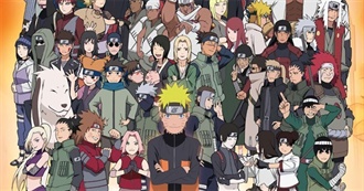 Which Naruto Characters Do You Like?