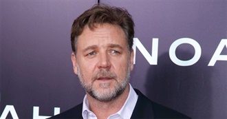 Russell Crowe, Filmography