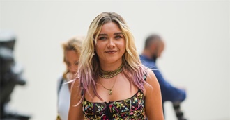 Florence Pugh - Filmography (January 2023)