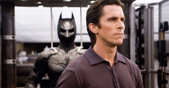 IMDb Top 10: Christian Bale