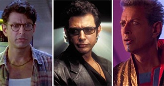 Jeff Goldblum Movies NK Watched