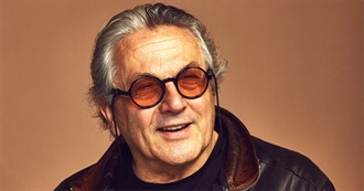 George Miller Filmography